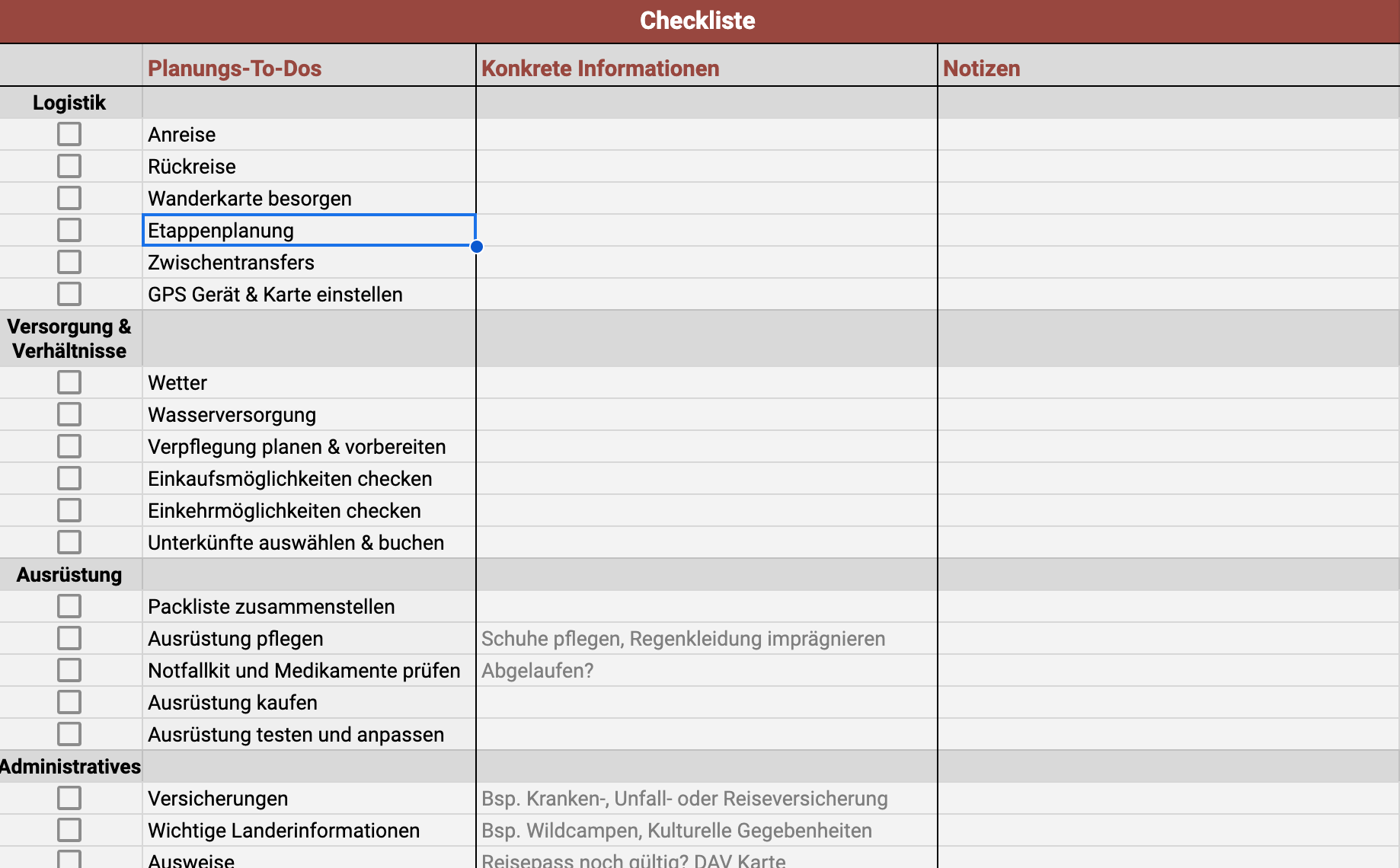 Die wander.max Packliste und Planungstool