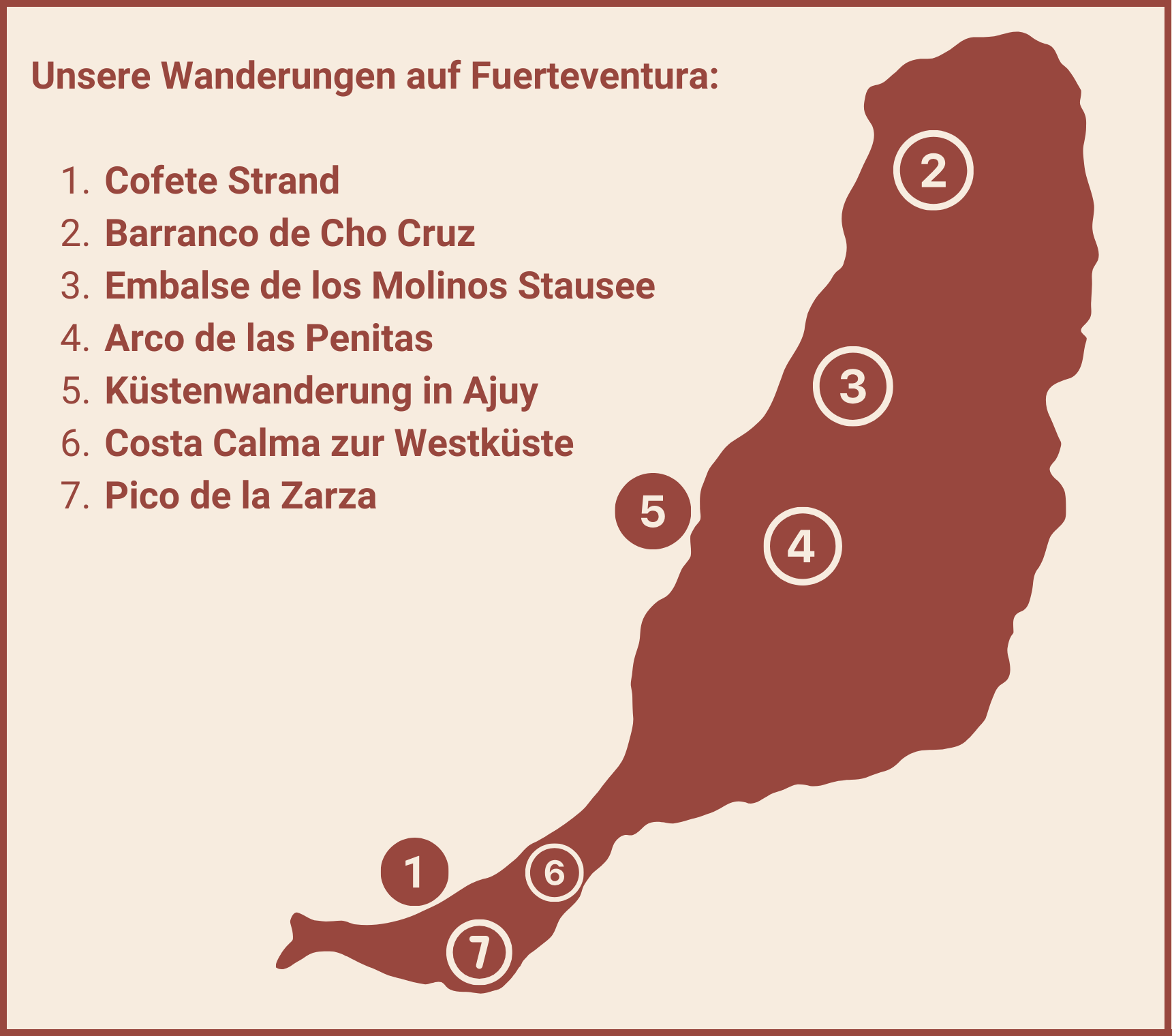 Fuerteventura: Wandern auf der Insel des Windes